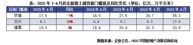 【官网】新华星耀东方官方售楼处发布：新华星耀东方臻品住宅首发(图15)
