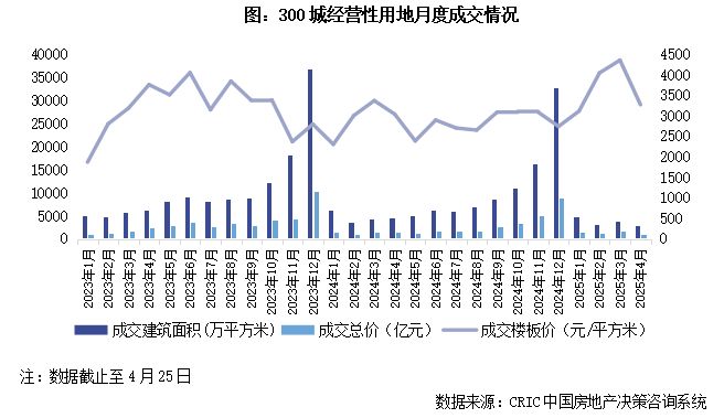 【官网】新华星耀东方官方售楼处发布：新华星耀东方臻品住宅首发(图14)