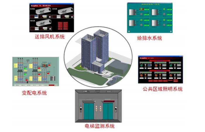 广联达AI技术革新：3大突破引领建筑行业深度变革(图1)