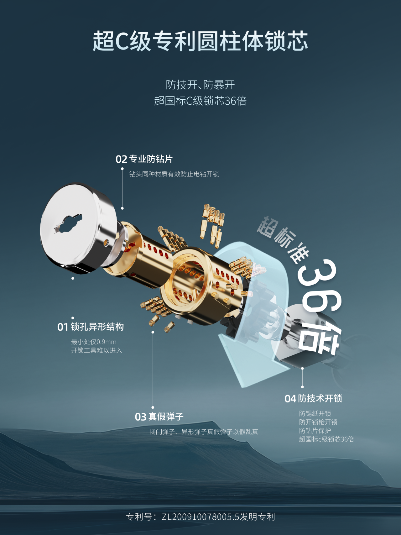 政策东风叠加企业让利 智能门锁市场从“高端尝鲜”到“大众刚需”转型(图5)