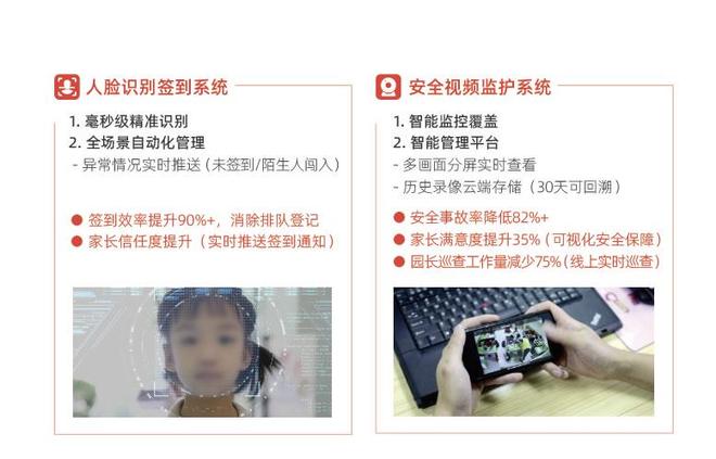 树人托管：全面部署智能安防预警系统守护孩子成长每一步(图2)