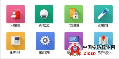 聚焦科达智能安防管理系统 专业级安防也能简单好用(图2)