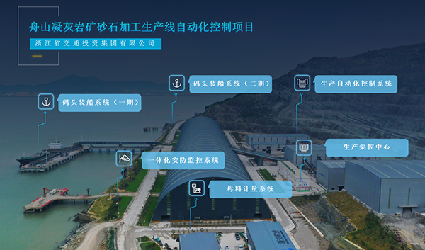 2024-2029年新民市智慧安防行業前景預測與市場調查研究報告(图1)