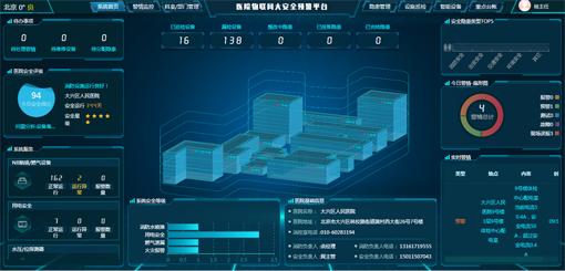 北京市大兴区人民医院：信息化建设打造医院高效后勤--健康·生活--人民网(图4)