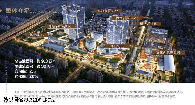 八月豪宅聚焦@闵行力波中心官方售楼处发布：力波中心尊享城市脉搏(图2)