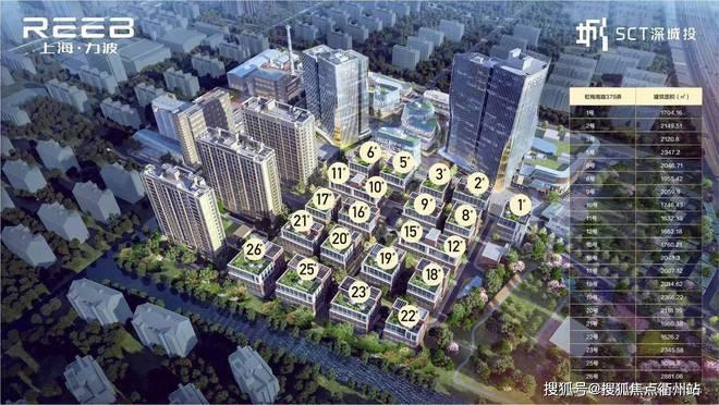 八月豪宅聚焦@闵行力波中心官方售楼处发布：力波中心尊享城市脉搏(图1)