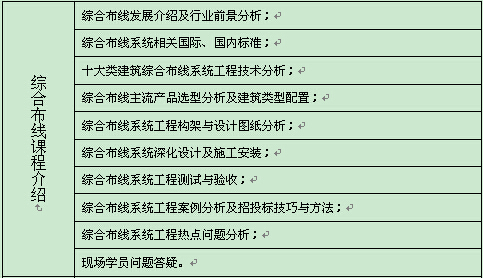 消费者 - OFweek电子工程网(图1)
