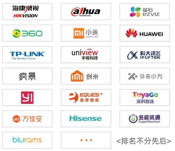 十大工业相机概念上市公司-3月25日工业相机市值榜单(图1)