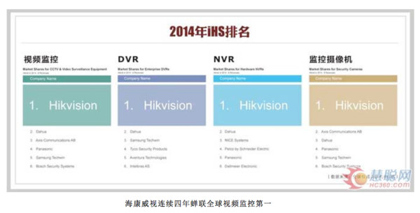 2026年智能安防行业市场现状及未来发展趋势分析(图1)
