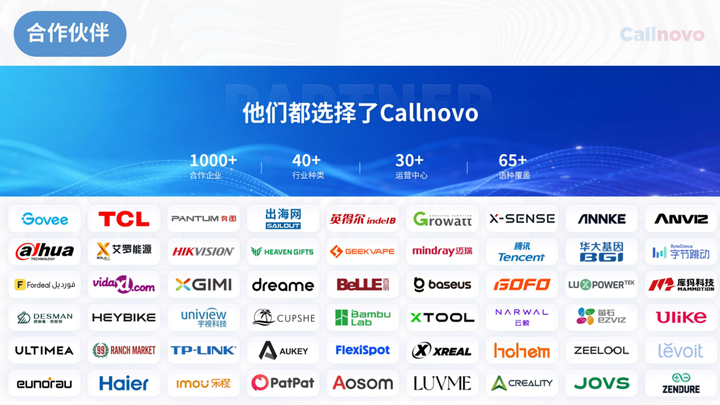 【好消息】Callnovo自研客服系统上线APP内嵌能力安防监控品牌率先验证：美国成单率提升10%(图5)