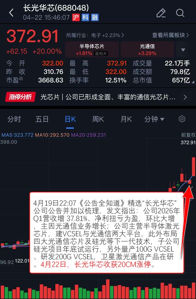 【VIP机会日报】沪指重返4100点 算力硬件+算力租赁联袂走强 栏目梳理景气细分领域 提及多家公司涨停(图4)