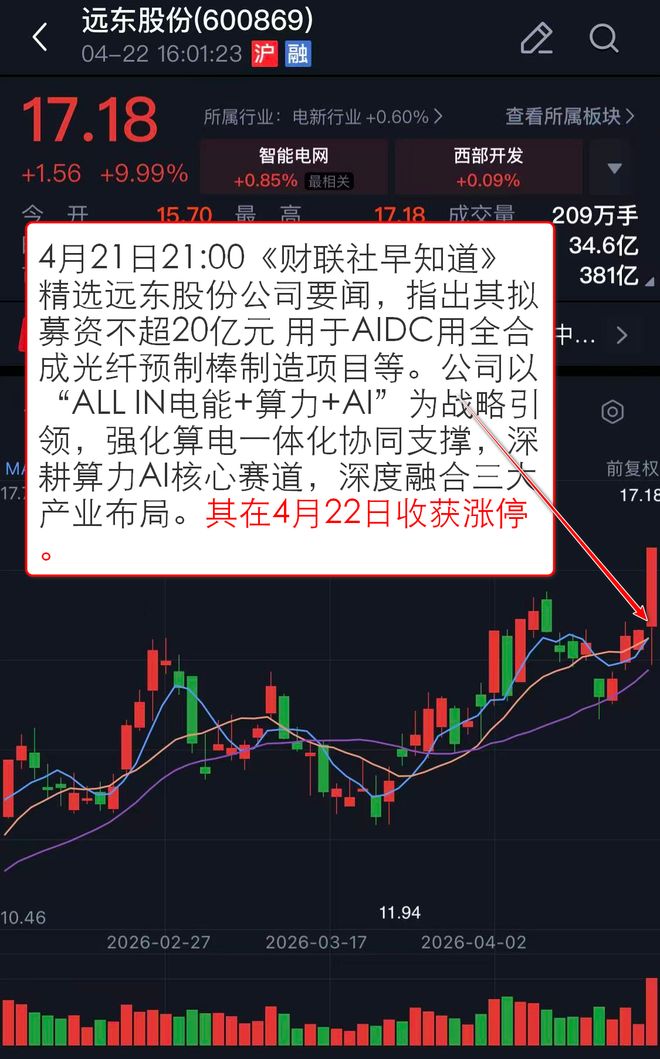 【VIP机会日报】沪指重返4100点 算力硬件+算力租赁联袂走强 栏目梳理景气细分领域 提及多家公司涨停(图2)