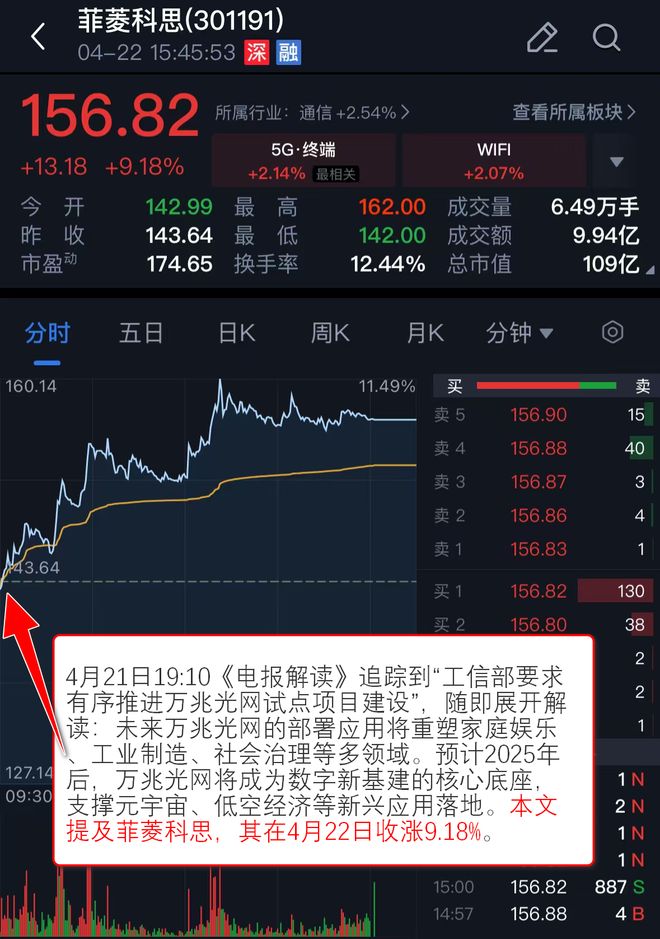 【VIP机会日报】沪指重返4100点 算力硬件+算力租赁联袂走强 栏目梳理景气细分领域 提及多家公司涨停(图5)