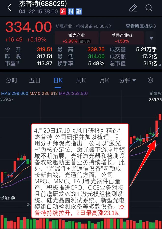 【VIP机会日报】沪指重返4100点 算力硬件+算力租赁联袂走强 栏目梳理景气细分领域 提及多家公司涨停(图7)