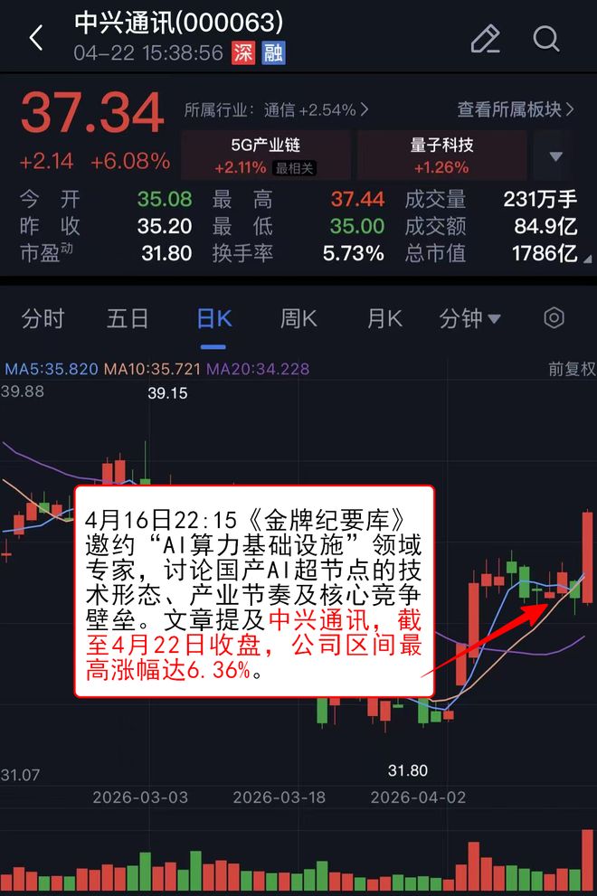 【VIP机会日报】沪指重返4100点 算力硬件+算力租赁联袂走强 栏目梳理景气细分领域 提及多家公司涨停(图15)