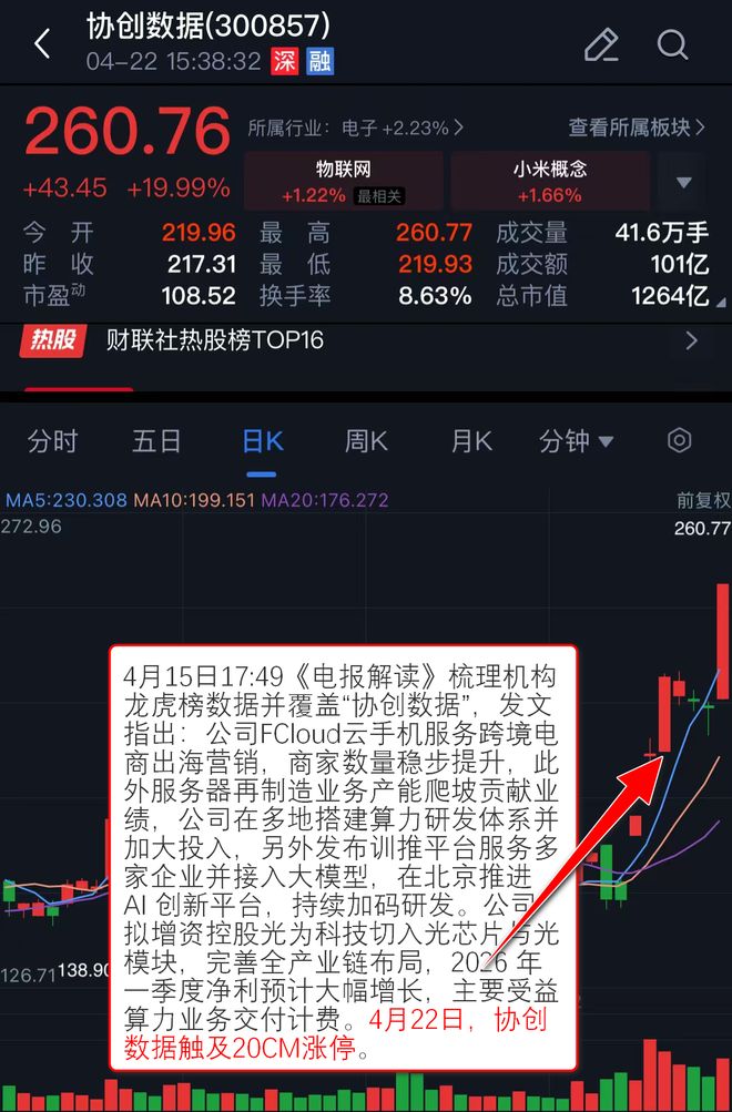 【VIP机会日报】沪指重返4100点 算力硬件+算力租赁联袂走强 栏目梳理景气细分领域 提及多家公司涨停(图9)