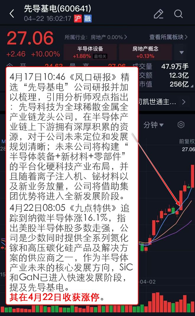 【VIP机会日报】沪指重返4100点 算力硬件+算力租赁联袂走强 栏目梳理景气细分领域 提及多家公司涨停(图12)