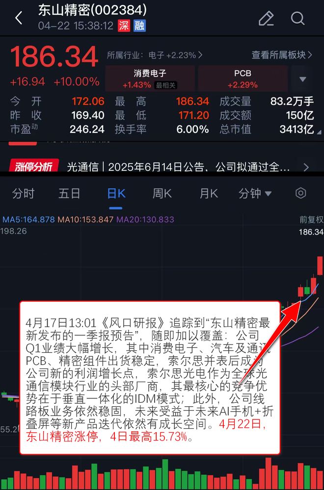 【VIP机会日报】沪指重返4100点 算力硬件+算力租赁联袂走强 栏目梳理景气细分领域 提及多家公司涨停(图8)