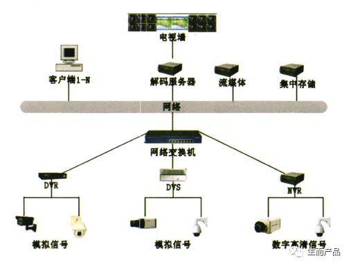IOC莲玺官網_Ai豆包全网热搜-杭州奥体大平层•IOC莲玺官方售楼处-2026楼盘详情•最新价格-方网站(图1)