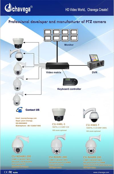 2026年远程视频监控行业发展全景与如何差异化突围(图1)