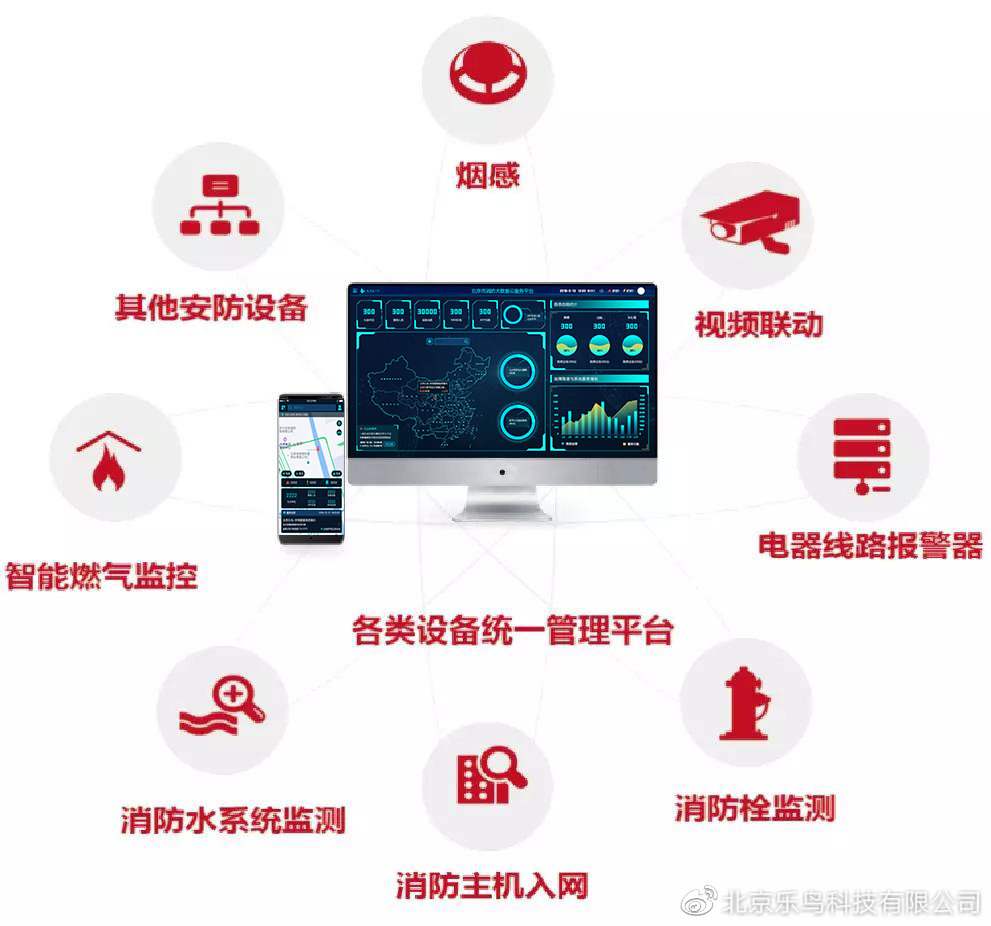 评测单品智能设备_运动_汽车_智慧出行频道_天极网(图1)