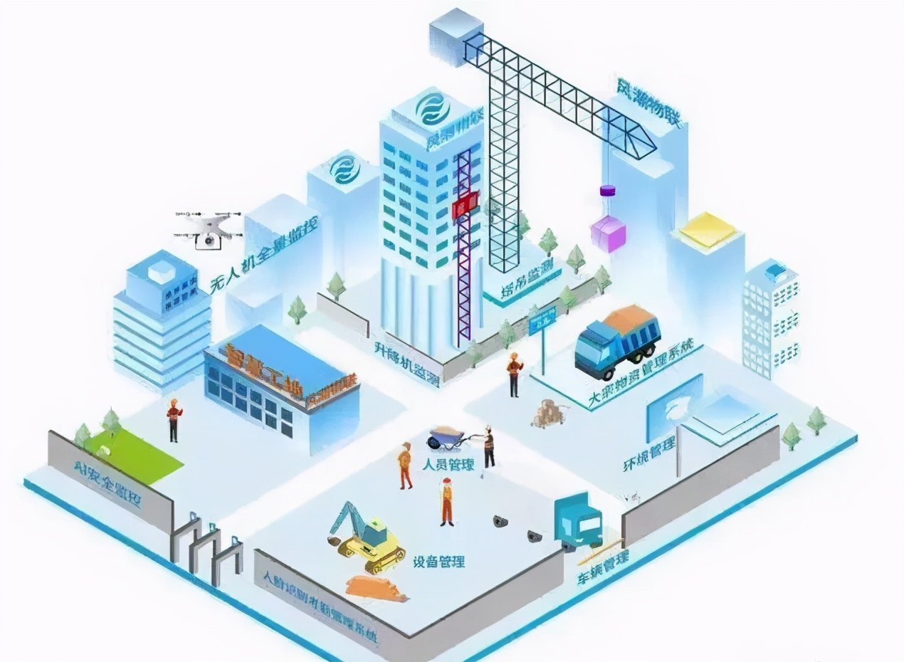 2026年前五款优秀园区管理系统推荐激发智能资产管理新价值(图1)