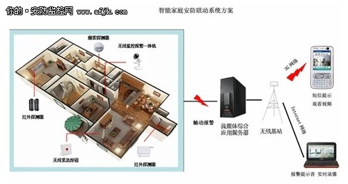 亿晶云科技发布 AI 智能声波呼叫系统构建无死角安防新体系(图1)
