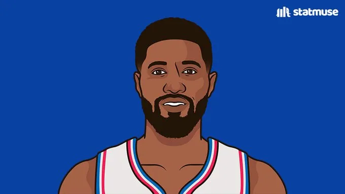 流言板]防守线断的比赛(图1)