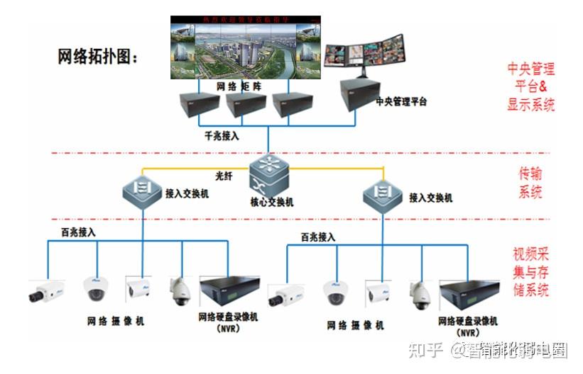 河北廊坊：“物流+”深度融合驱动全域提质增效(图1)