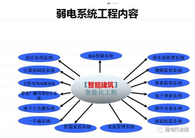 建筑机器人行业现状与发展趋势分析（2026年）(图1)