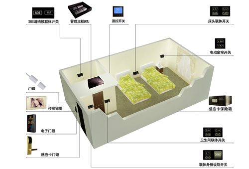 数字化转型与AI之路：建筑工程企业数智化转型新趋势(图1)