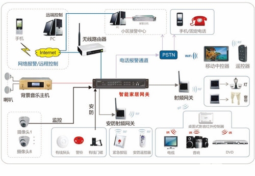 破局与引领：思特威3+AI战略成就全球智能感知榜样(图1)