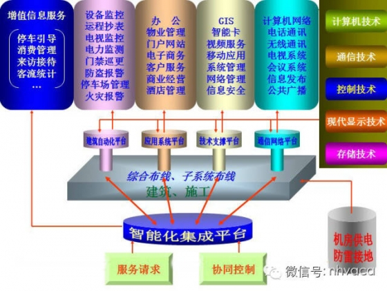 ZOBO卓邦荣获中国智能建筑行业企业会议扩声系统TOP品牌奖(14)(图1)