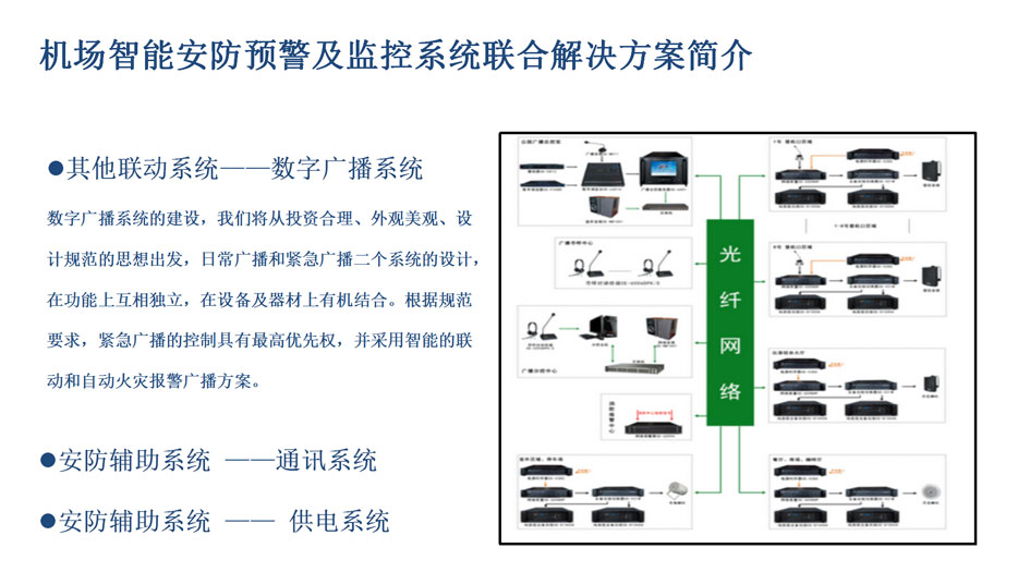 2022-2027年中國公共安全產業發展趨勢分析及投資風險預測報告(图1)