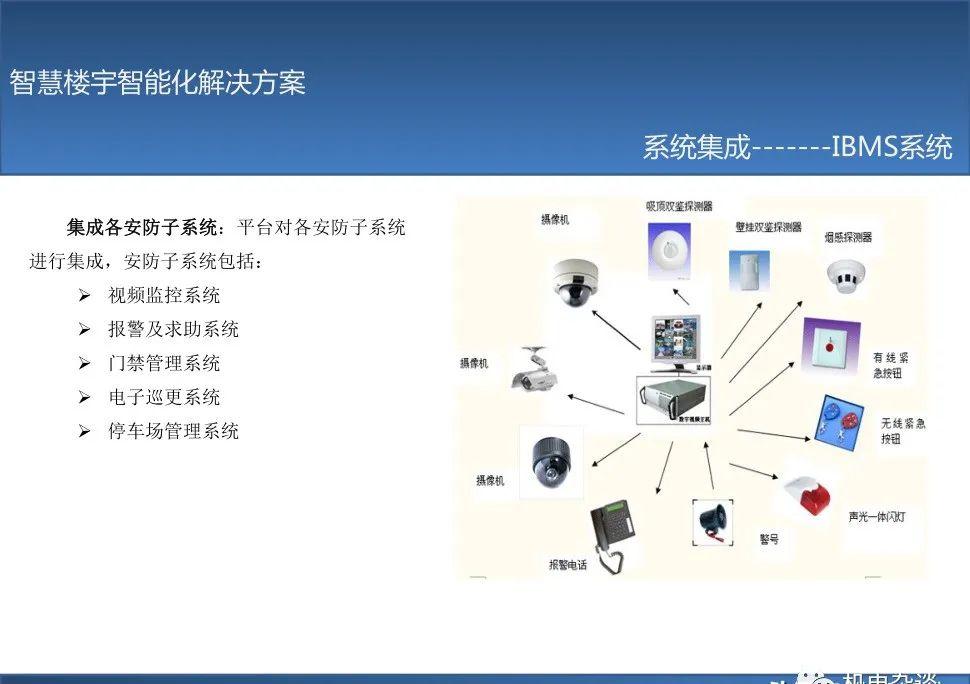 深圳智能安防展览会(图1)