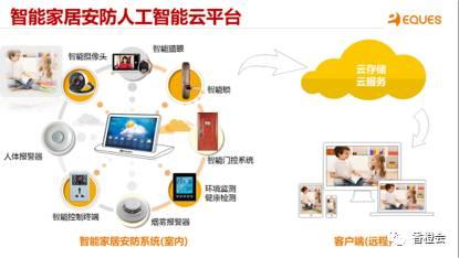 河北移动：为现代化安防安保工作注智赋能(图1)
