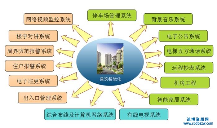 如有侵权请联系删除(图1)