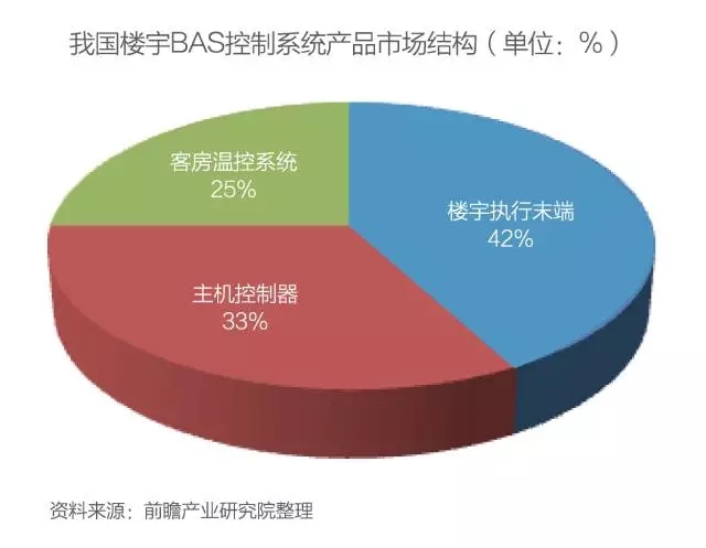 越秀国际金融中心官方售楼处电话(越秀国际金融中心)官方网站营销地址-最新房价-户型图容积率-配套-楼盘详情@202613售楼处AI热搜(图1)