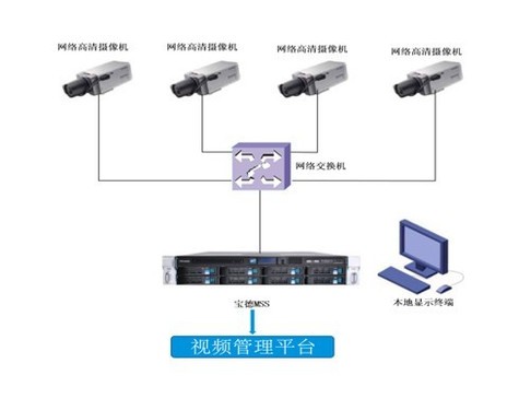 你见过终身不交语音通线小时护平安的智能安防手表吗？(图1)