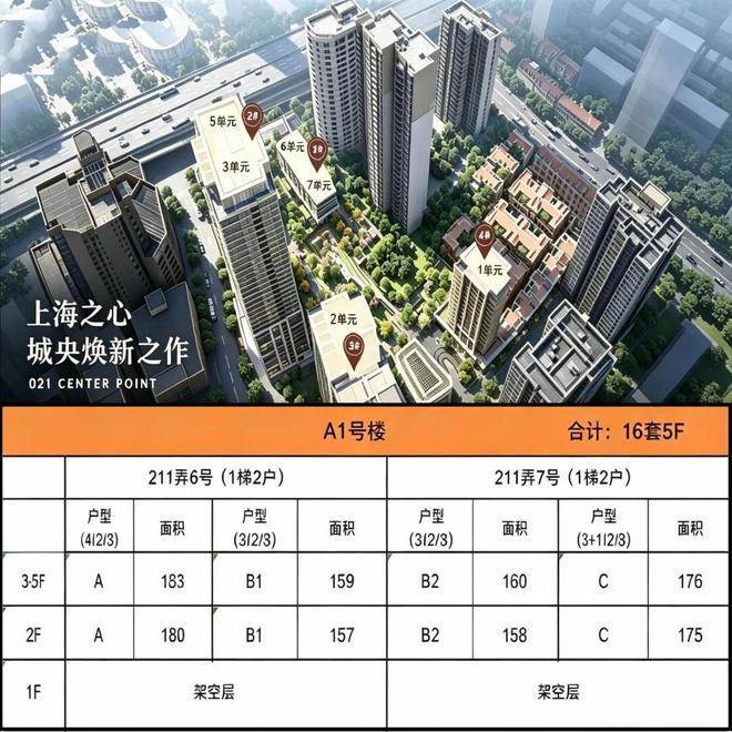 新弘北京道(售楼处电话)官方网站-新弘北京道销售中心-价格-地址-楼盘详情-配套-电话-交房时间-配套--交房时间(图13)