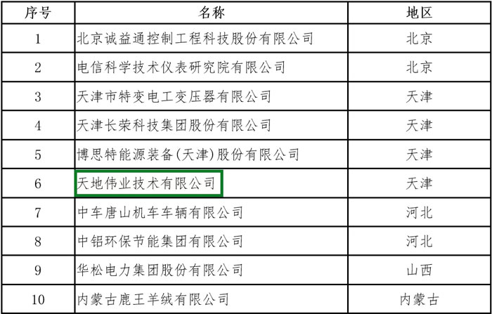 境外中资企业人员安全管理专项培训(图1)