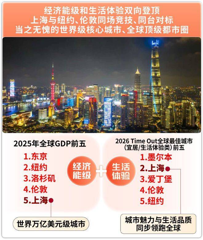 陆家嘴云邸(售楼处电话)官方网站-陆家嘴云邸销售中心-价格-地址-楼盘详情-配套-电话-交房时间-配套--交房时间(图4)