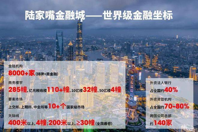 陆家嘴云邸(售楼处电话)官方网站-陆家嘴云邸销售中心-价格-地址-楼盘详情-配套-电话-交房时间-配套--交房时间(图5)
