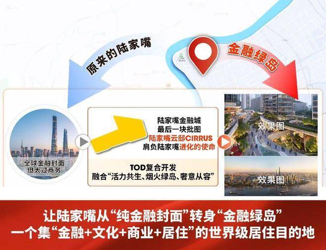 陆家嘴云邸(售楼处电话)官方网站-陆家嘴云邸销售中心-价格-地址-楼盘详情-配套-电话-交房时间-配套--交房时间(图9)