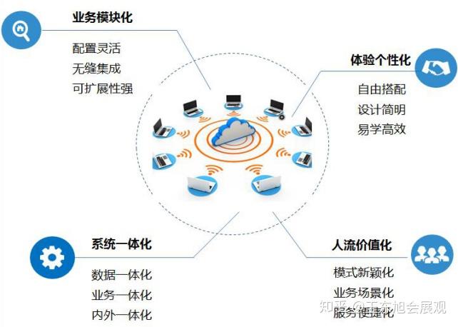 官方电话(保利华侨城云禧)官方网站-保利华侨城云禧营销中心欢迎您-楼盘详情•最新价格-户型图-容积率202671售楼处地址-售楼处电话(图1)