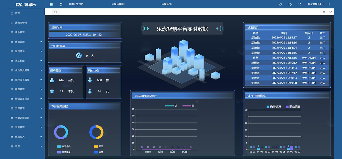 国资委：建强建好智能化监管系统加强重点领域穿透监管(图1)