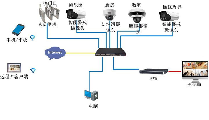 投标总被初审淘汰？别忽略这个实用资质！(图1)