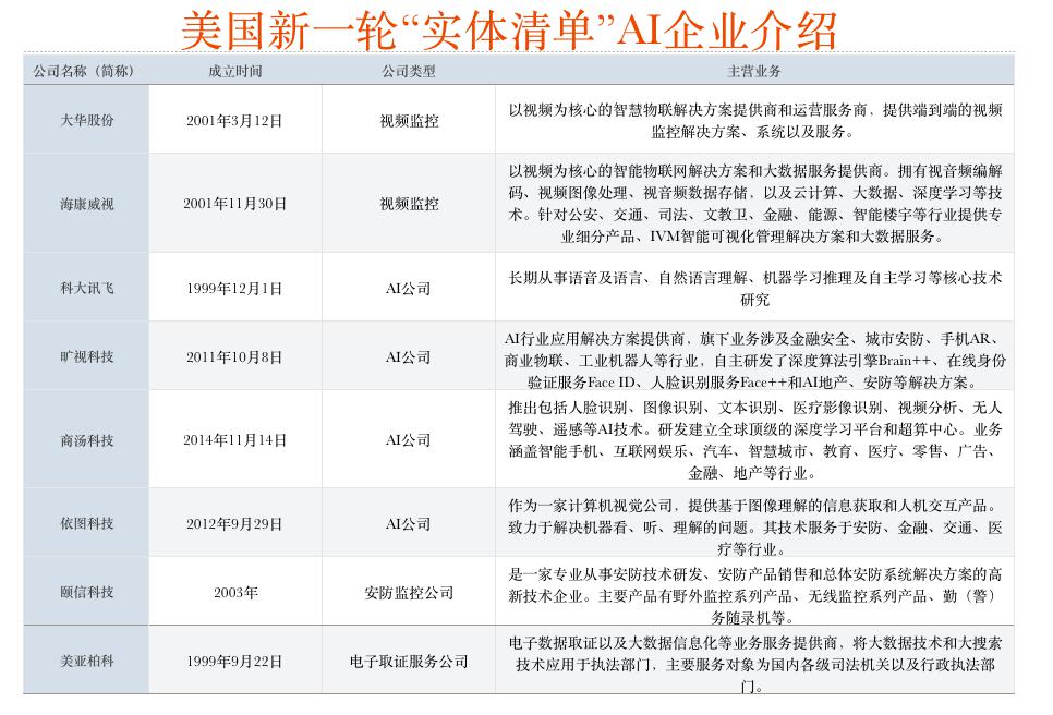 2026年上海智能化公司推荐榜：主流厂商能力梳理与选型参考(图1)