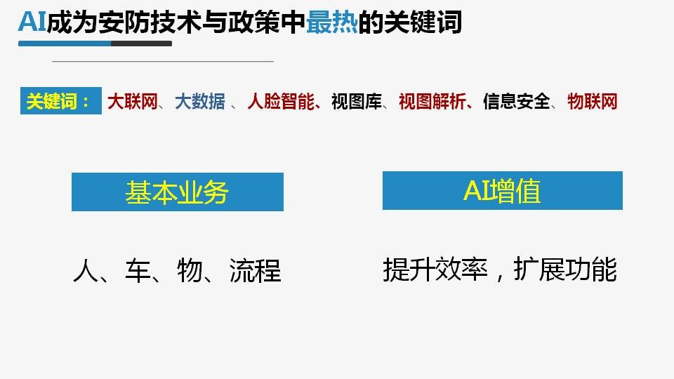 宇视姚华：人工智能与安防融合的挑战(图1)