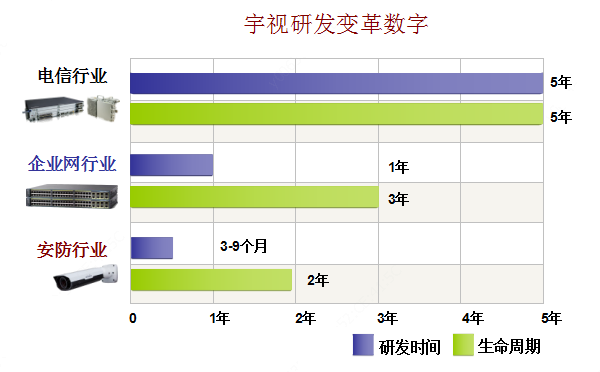 人工智能如何成功部署：脱下西装做泥腿子还要会爬杆子-杨正(图1)